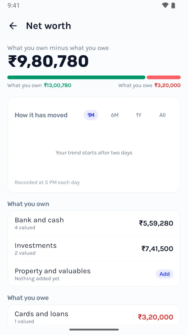 WellthIQ net worth screen: ₹9,80,780, what you own (bank, cash and investments) minus what you owe (cards and loans).