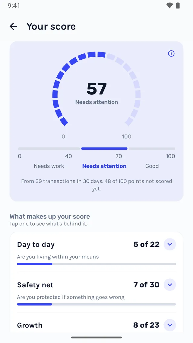 WellthIQ score screen: the Financial Health Score gauge with its band, and the Day to day, Safety net and Growth sections that make it up.